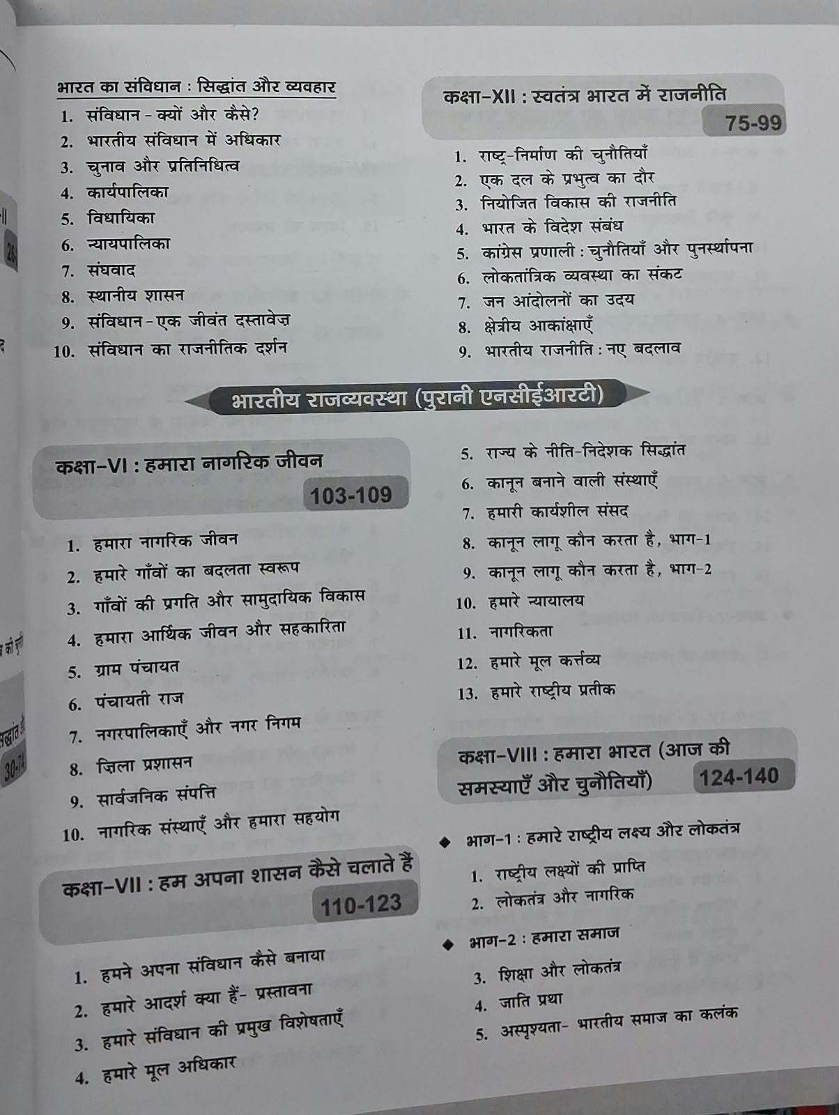 Drishti NCERT MCQs Bharatiya Rajvyavastha Evam Arthvyavastha (Hindi Medium)