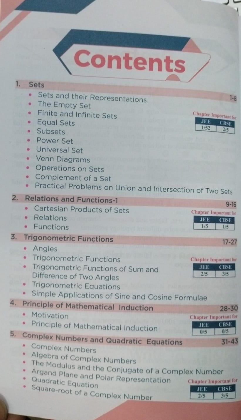 Disha Handbook of Mathematics for JEE Class 11 & 12 & CUET – 2nd Edition by Rittik Baheti [English]