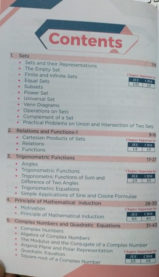 Disha Handbook of Mathematics for JEE Class 11 & 12 & CUET – 2nd Edition by Rittik Baheti [English]