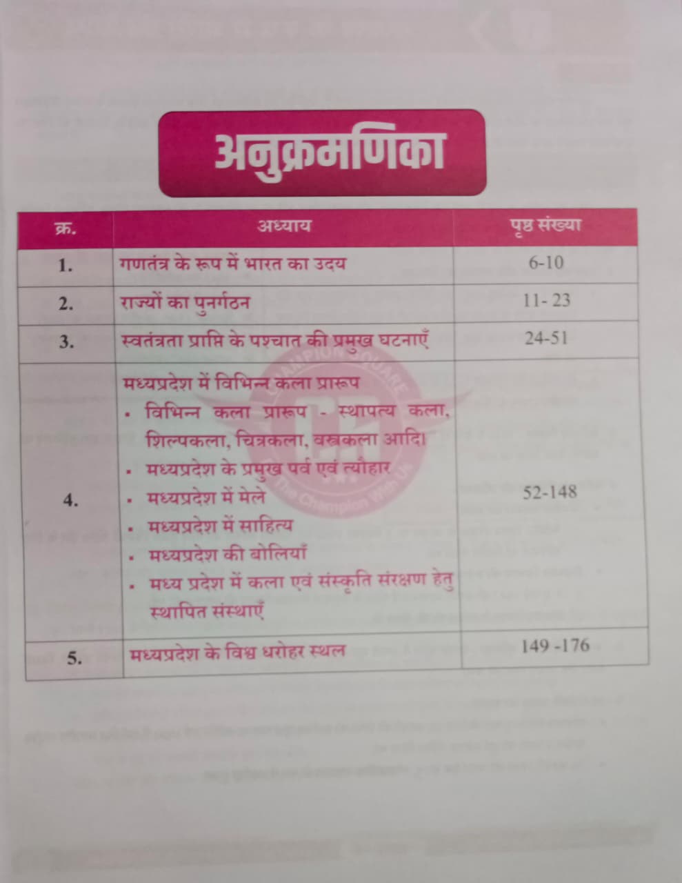 Champion Square MPPSC Mains Paper-1, Part-A, Unit-4: MP ka Kala, Sanskriti, Sahitya Va Paryatan By Kajal Nema, Shiv Patidar & Sourabh Patel (Hindi Medium)