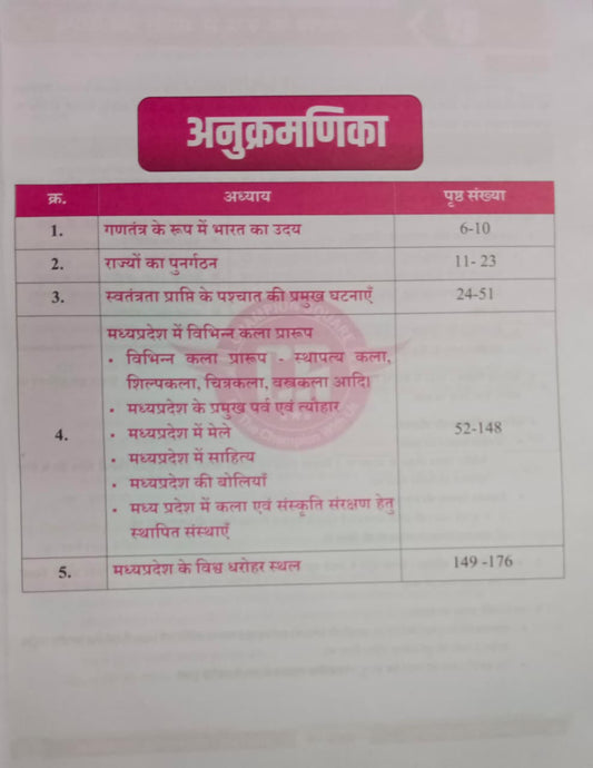Champion Square MPPSC Mains Paper-1, Part-A, Unit-4: MP ka Kala, Sanskriti, Sahitya Va Paryatan By Kajal Nema, Shiv Patidar & Sourabh Patel (Hindi Medium)