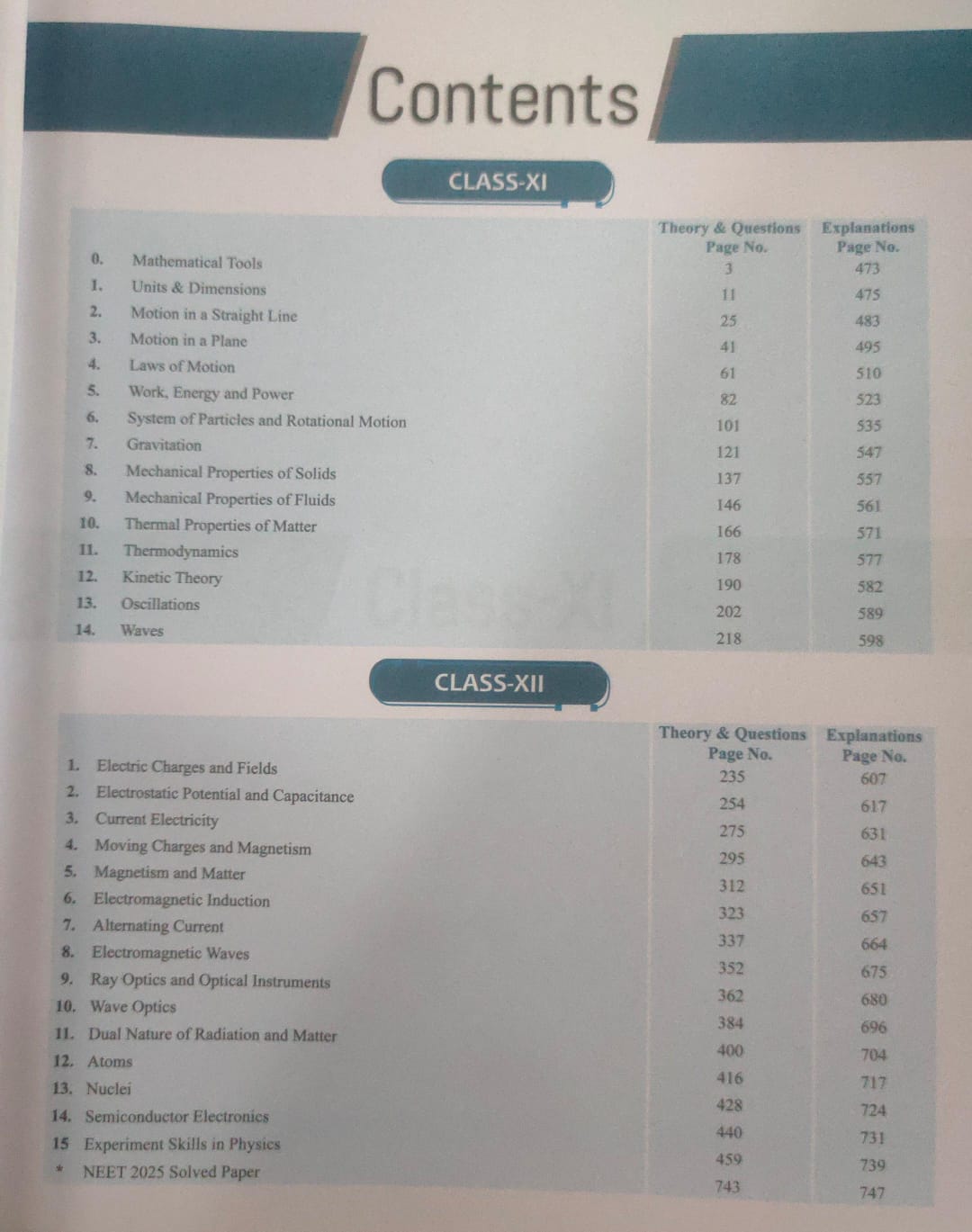 Physics Wallah NCERT Puunch 4.0 Physics [English]