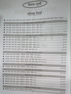 Youth Assistant Professor 2026–2027 Hindi Solved Papers | 21 Sets with Answer Key Hindi Medium