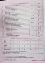 Pariksha Dham - Static GK Samanya Gyan (1st Edition) Hindi Medium