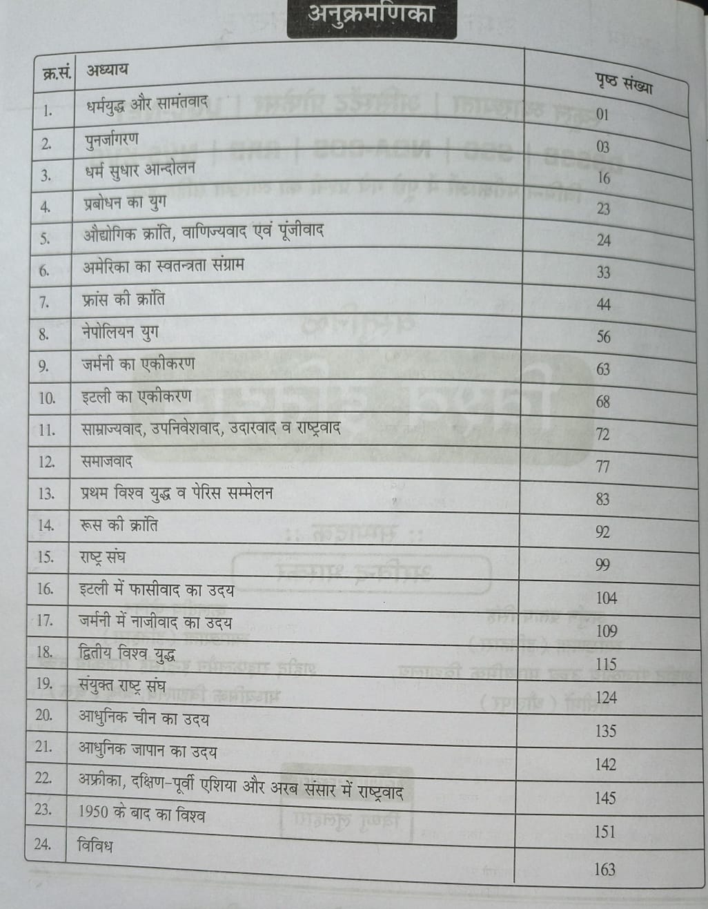 Kalam Vastunisth Vishv Itihas (Objective World History) [Hindi Medium]