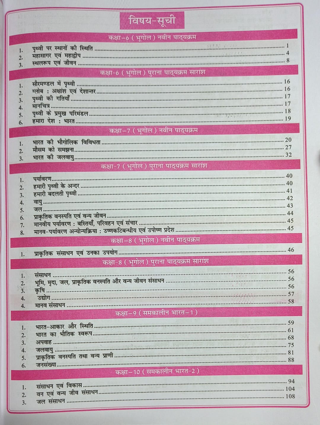 RBD Khan Sir NCERT X-Ray Saar Sangrah Bhugol (Geography) Class 6–12 2026 (Hindi Medium)