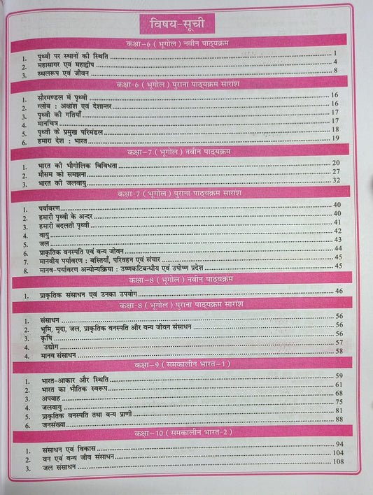 RBD Khan Sir NCERT X-Ray Saar Sangrah Bhugol (Geography) Class 6–12 2026 (Hindi Medium)