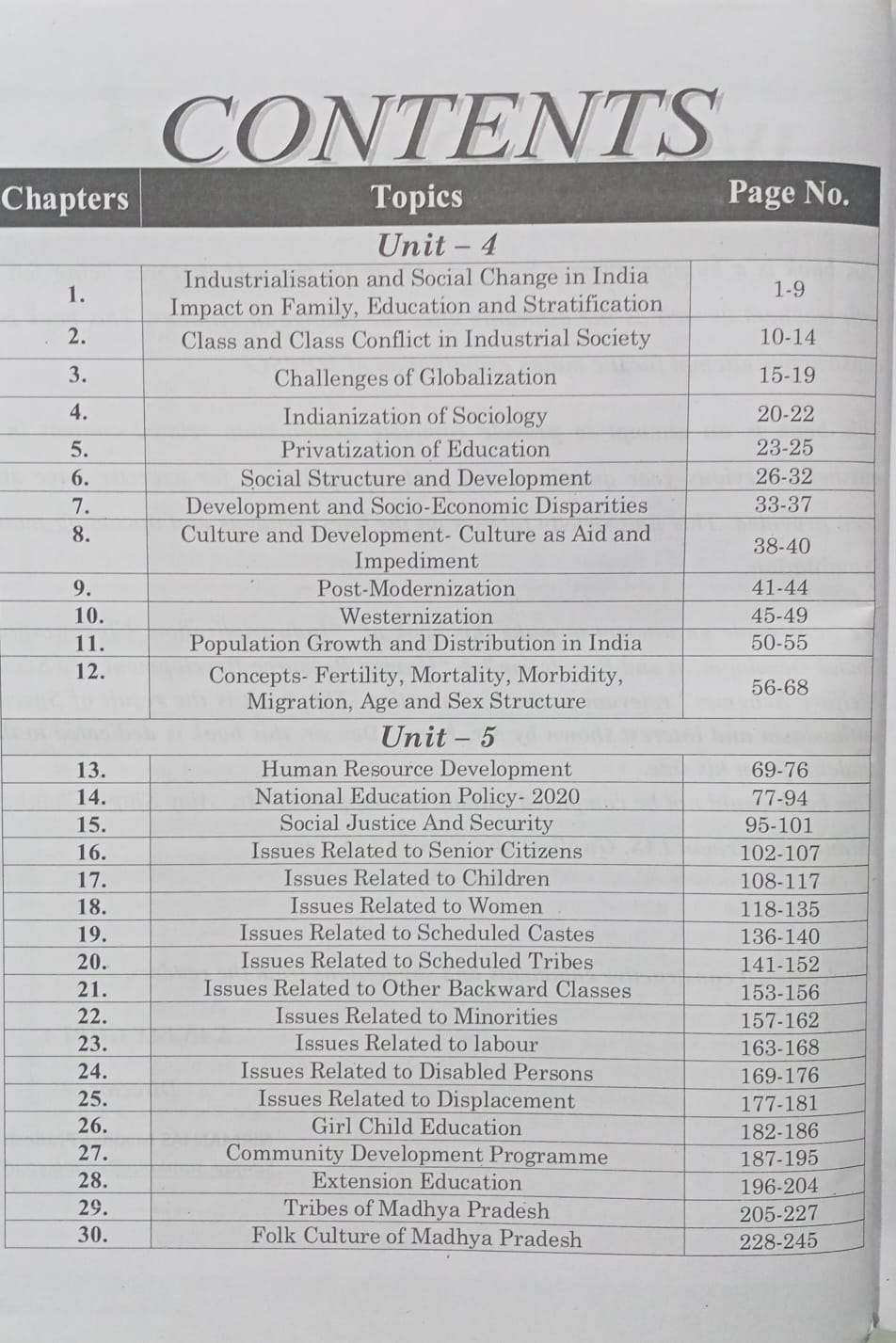 Nirman IAS – MPPSC Mains industrialization sanjay gupta  Unit 4 & 5  [English Medium]