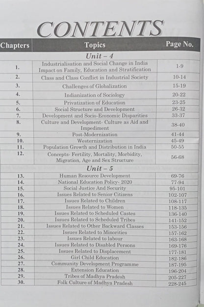 Nirman IAS – MPPSC Mains industrialization sanjay gupta  Unit 4 & 5  [English Medium]