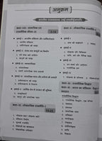 Drishti NCERT MCQs Bharatiya Rajvyavastha Evam Arthvyavastha (Hindi Medium)