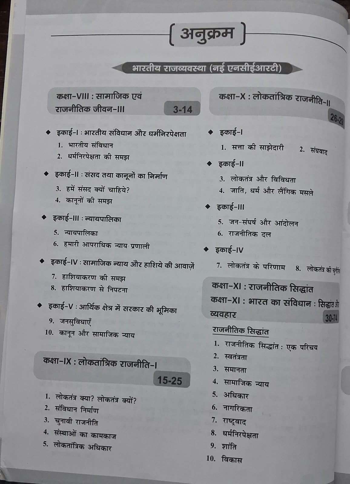 Drishti NCERT MCQs Bharatiya Rajvyavastha Evam Arthvyavastha (Hindi Medium)