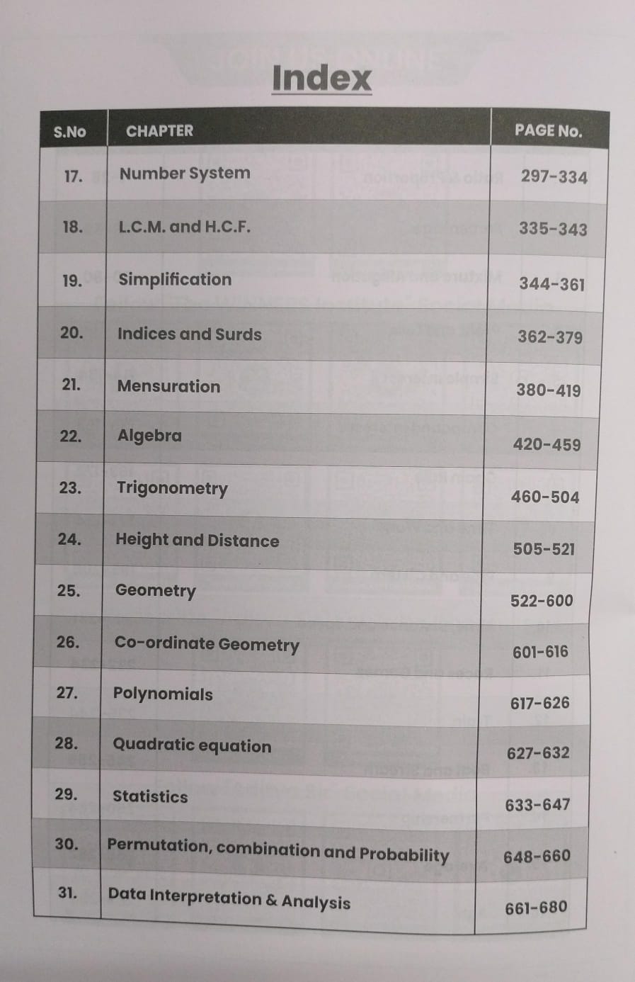 Winners Complete Maths (Arithmetic + Advance) by Aditya Patel [English Medium]
