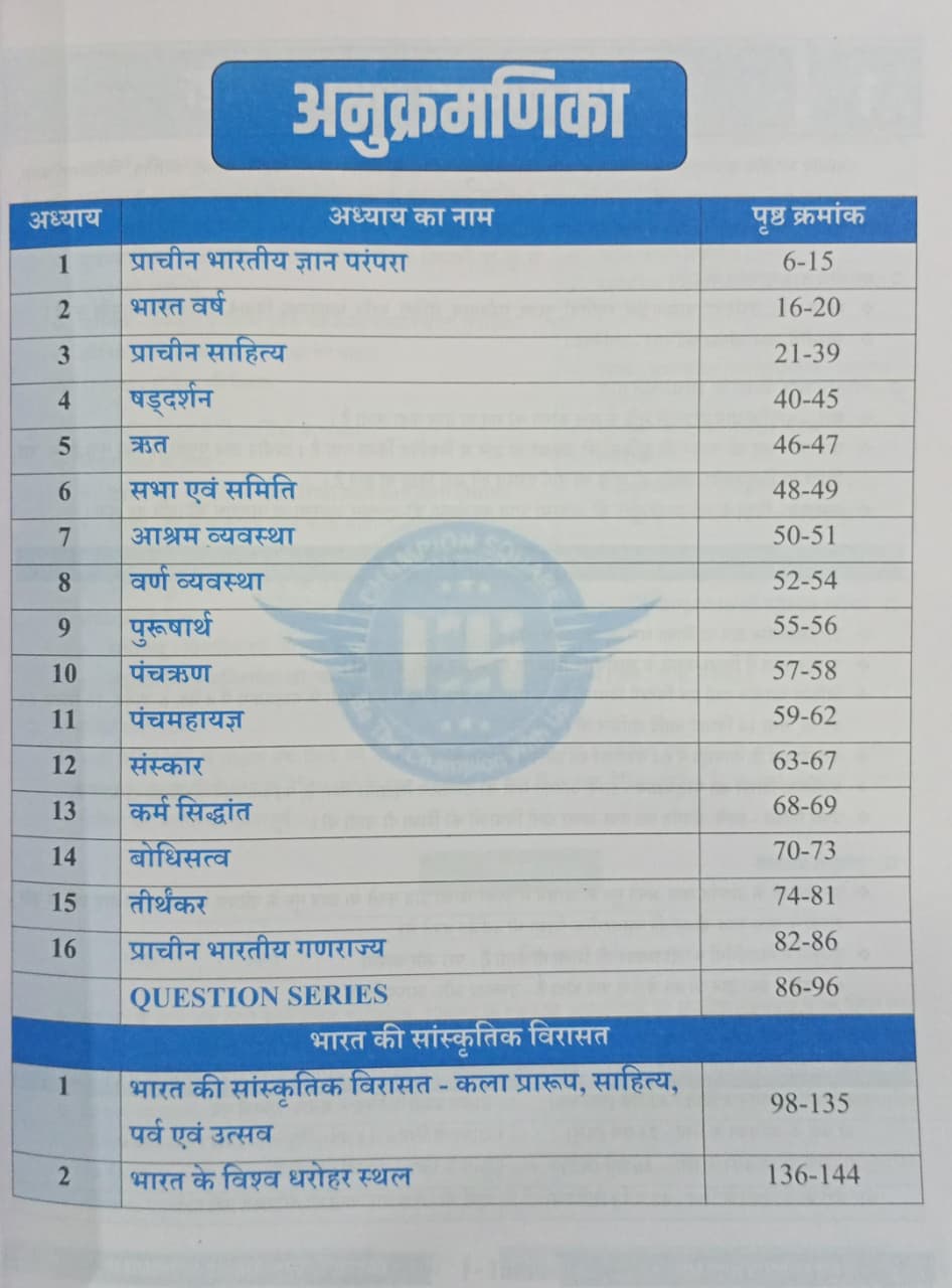 Champion Square MPPSC Prelims Unit-1 Sankalpana Evam Vichar, Bharat Ki Sanskritik Virasat 2027 (Hindi Medium)
