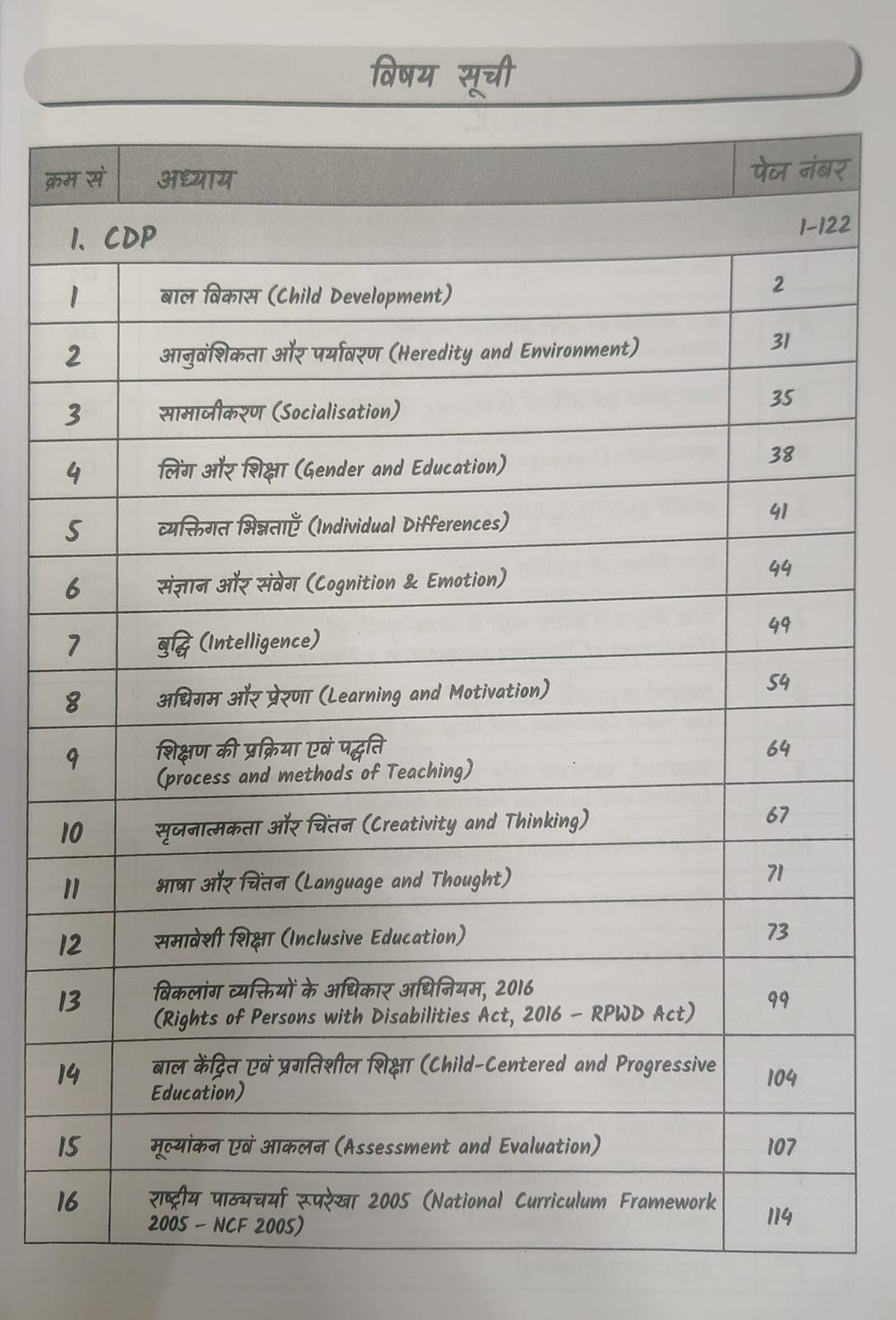 Invincible - CTET (Paper-2) Science & Maths Updated Best Notes by Sachin Choudhary (Bilingual)