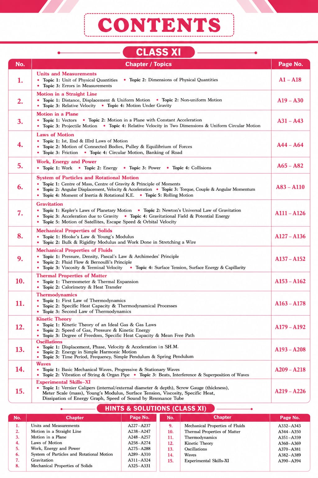 Disha Errorless 202 Chapter-Wise Topic-Wise 25 Years JEE Main Physics 10th Edition (English Medium)