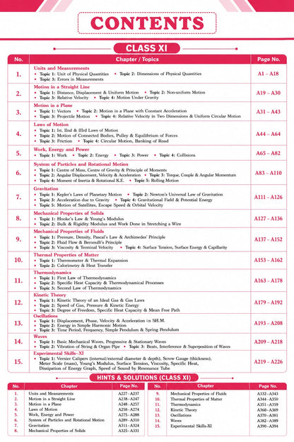Disha Errorless 202 Chapter-Wise Topic-Wise 25 Years JEE Main Physics 10th Edition (English Medium)