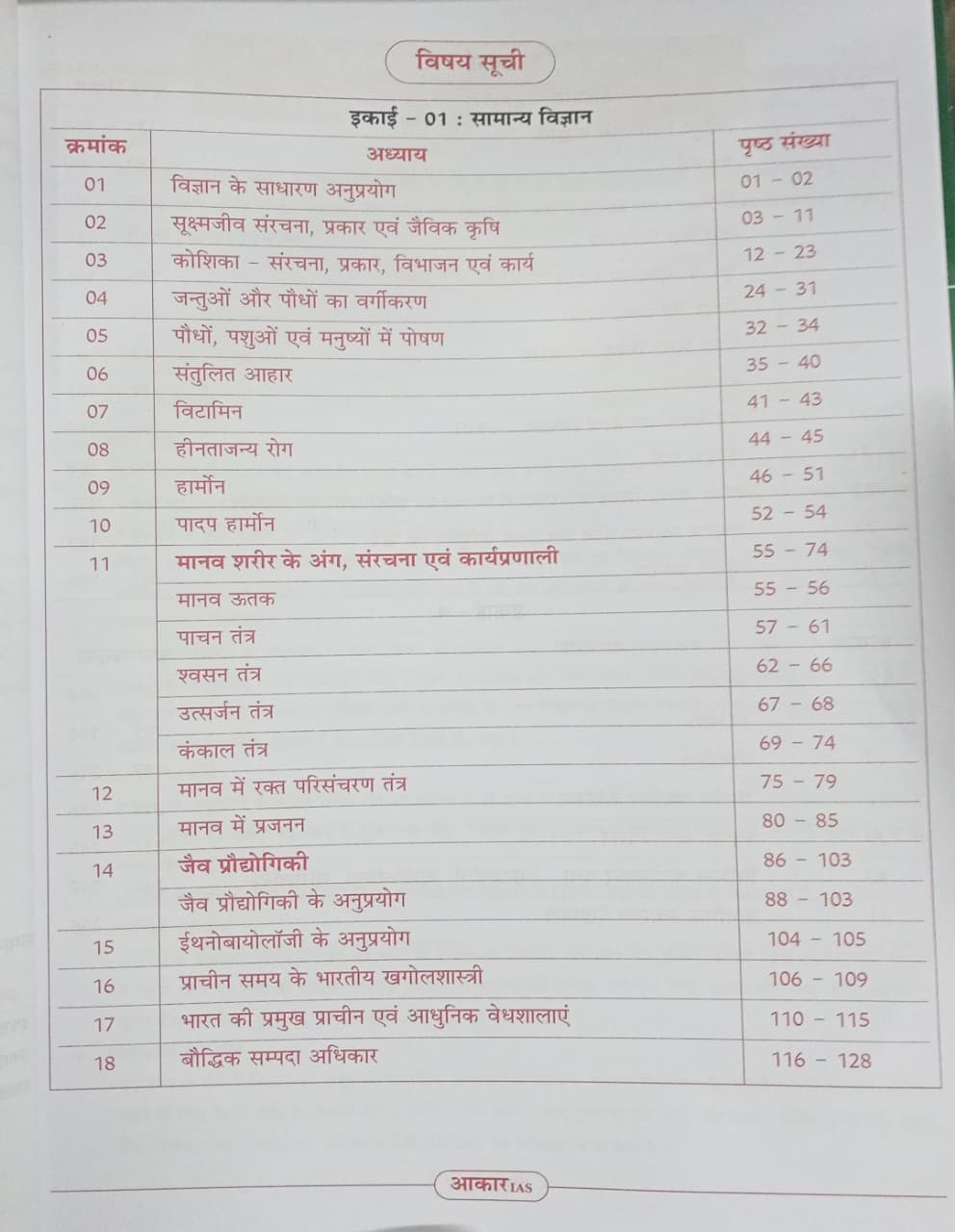 Aakar IAS MPPSC Mains Paper-3, Part-2, Unit-1,3,4 Vigyan, Takniki Evam Jan Swasthya (Hindi Medium)