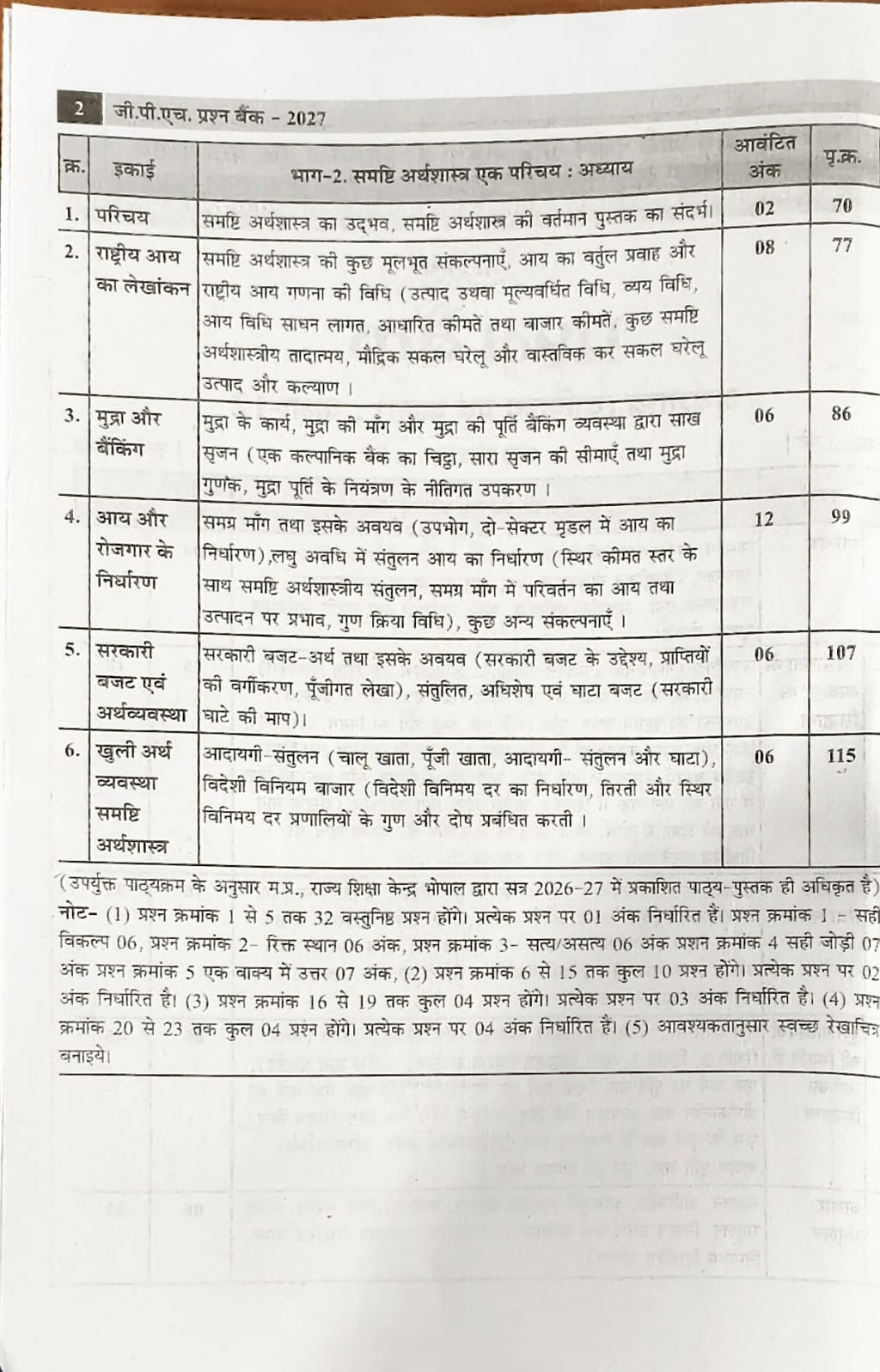 Gupta Class 12th Economics (Arthashastra) Question Bank 2027 (Hindi Medium)