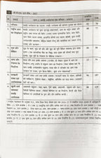 Gupta Class 12th Economics (Arthashastra) Question Bank 2027 (Hindi Medium)