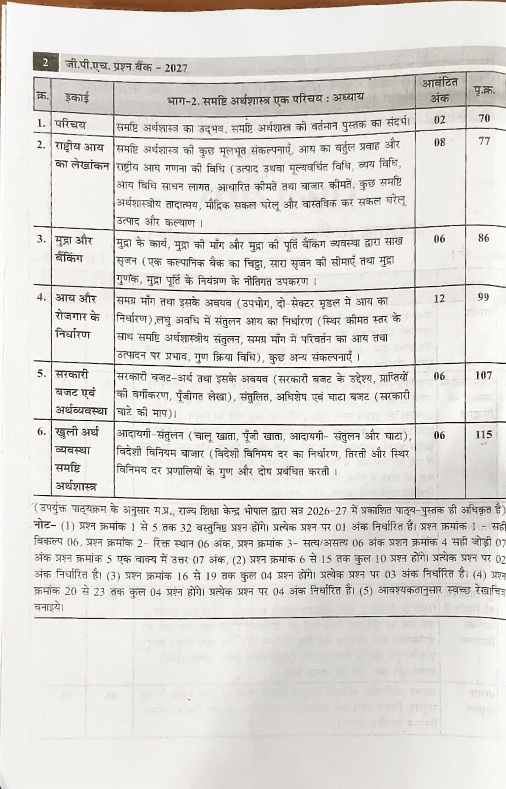 Gupta Class 12th Economics (Arthashastra) Question Bank 2027 (Hindi Medium)