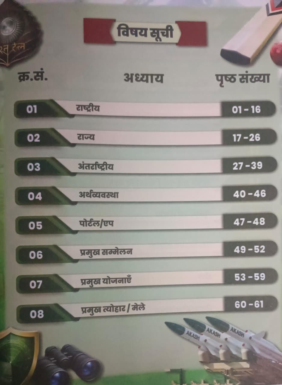 Aditya Ranjan Sir Current Affairs 2026 (1 June 2025 – 31 May 2026) (Hindi Medium)