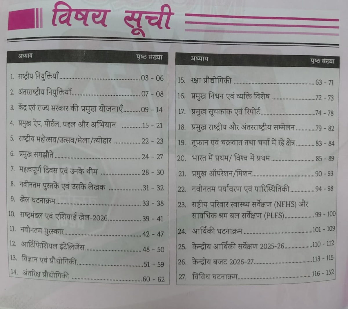 Eduteria Current Affairs MCQs Power 2200+ Questions 1st Edition June 2025 to October 2026 (Hindi Medium)