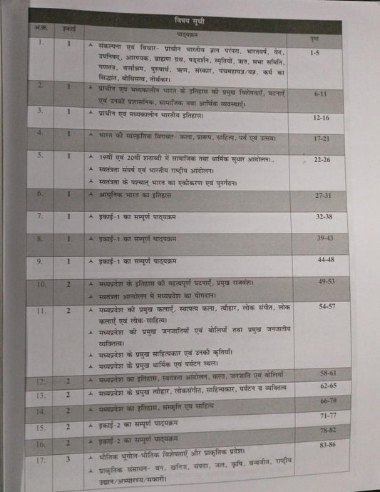 Nirman IAS – OMR   Unit Wise + FLT [Hindi]