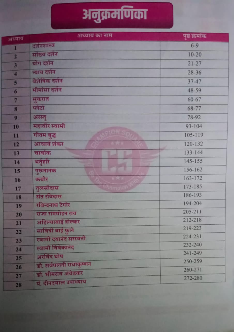 Champion MPPSC Mains Exam Paper-4 Part-A Unit-1 Bharatiya Darshan, Darshanik, Vichar Aur Samaj Sudharak (Nitishastra) By Sunil Singune Sir (Hindi Medium)