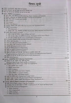 Youth Competition Vanijya Adhyayawar Solved Papers 7805+ Vastunishtha Prashna 80 Sets (Hindi Medium)