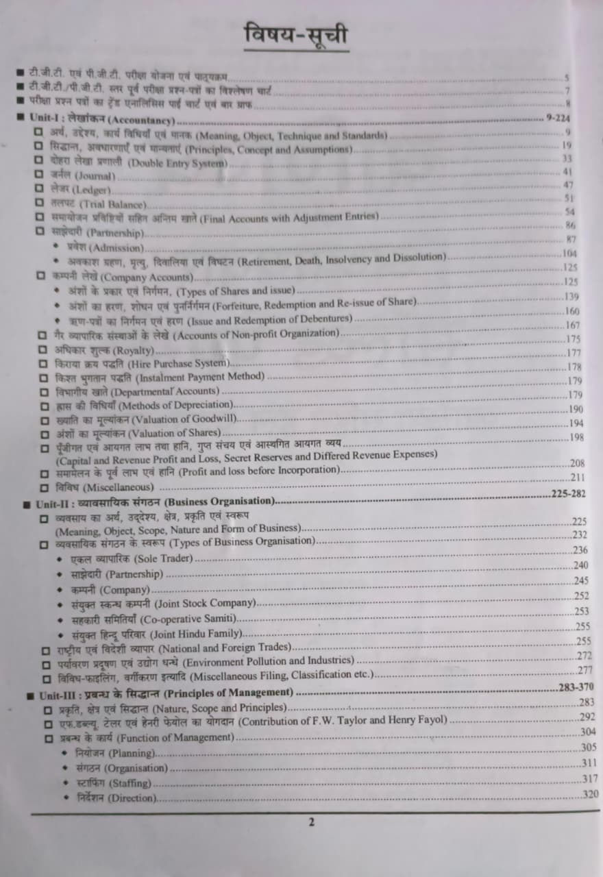 Youth Competition Times Vanijya Adhyayawar Solved Papers 7805+ Vastunishtha Prashna 80 Sets (Hindi Medium)