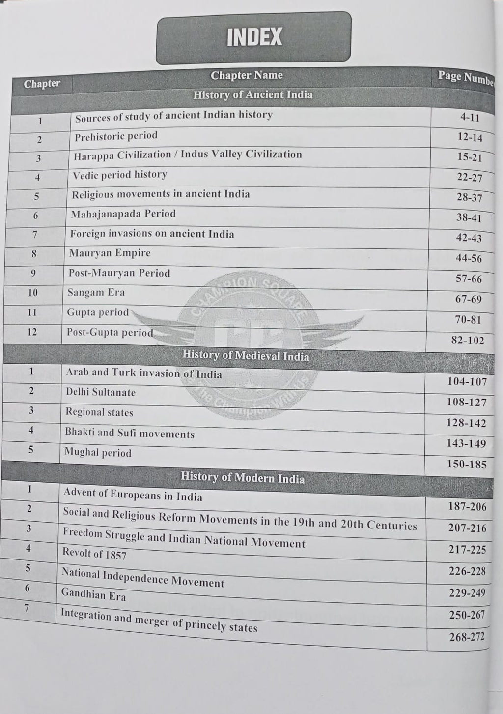 Champion Square MPPSC Prelims Unit 1 – History of India by Kajal Nema, Shiv Patidar, Sourabh Patel (English Medium)