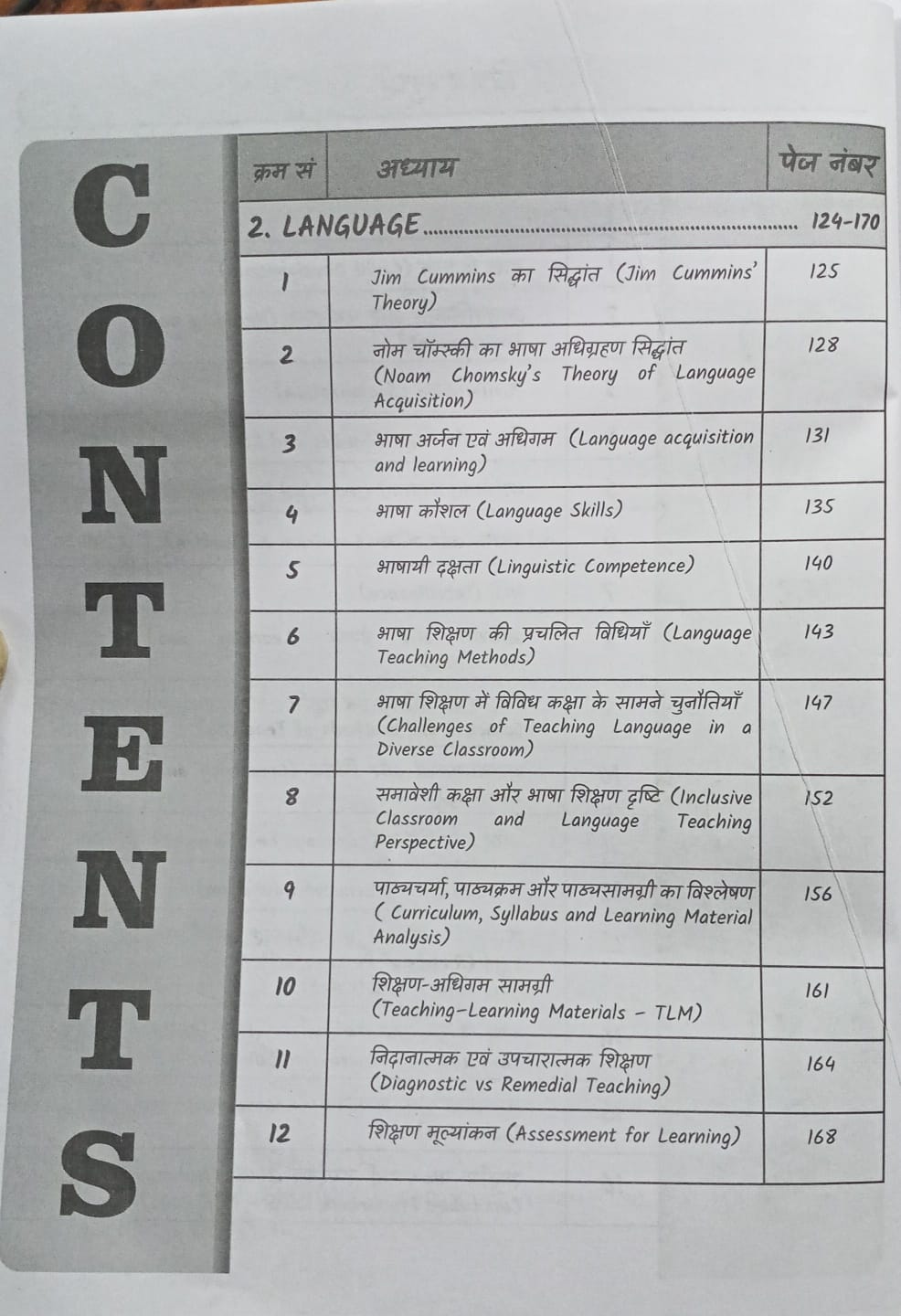 Invincible CTET (Paper-2) Social Science Updated Best Notes By Sachin Choudhary (Bilingual)
