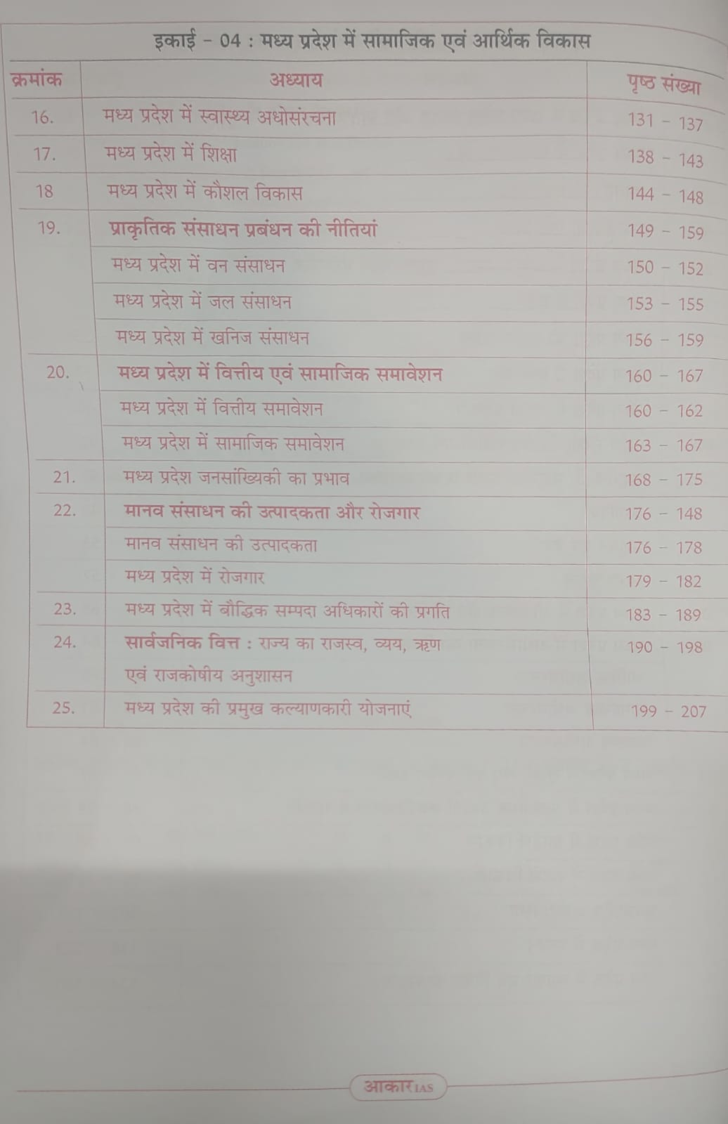 Aakar IAS Madhya Pradesh Ki Arthvyavastha MPPSC Mains Paper-3 Part-1 Unit-3,4 (Hindi Medium)