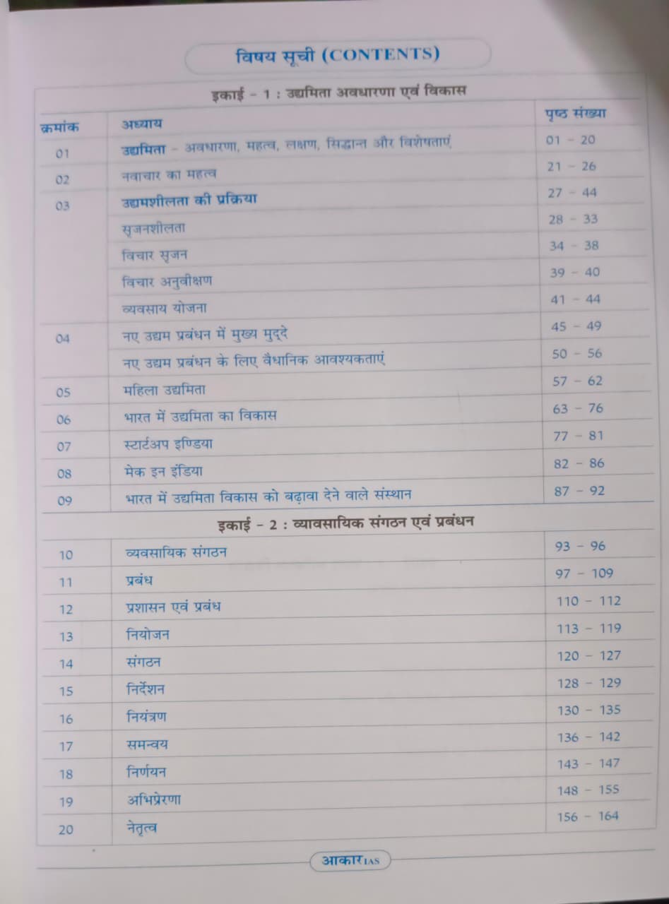 Aakar IAS MPPSC Mains Paper-4 | Part-2 | Unit 1, 2, 3, 4 & 5 | Udyamita, Prabandhan evam Vyaktitva Vikas (Hindi Medium)