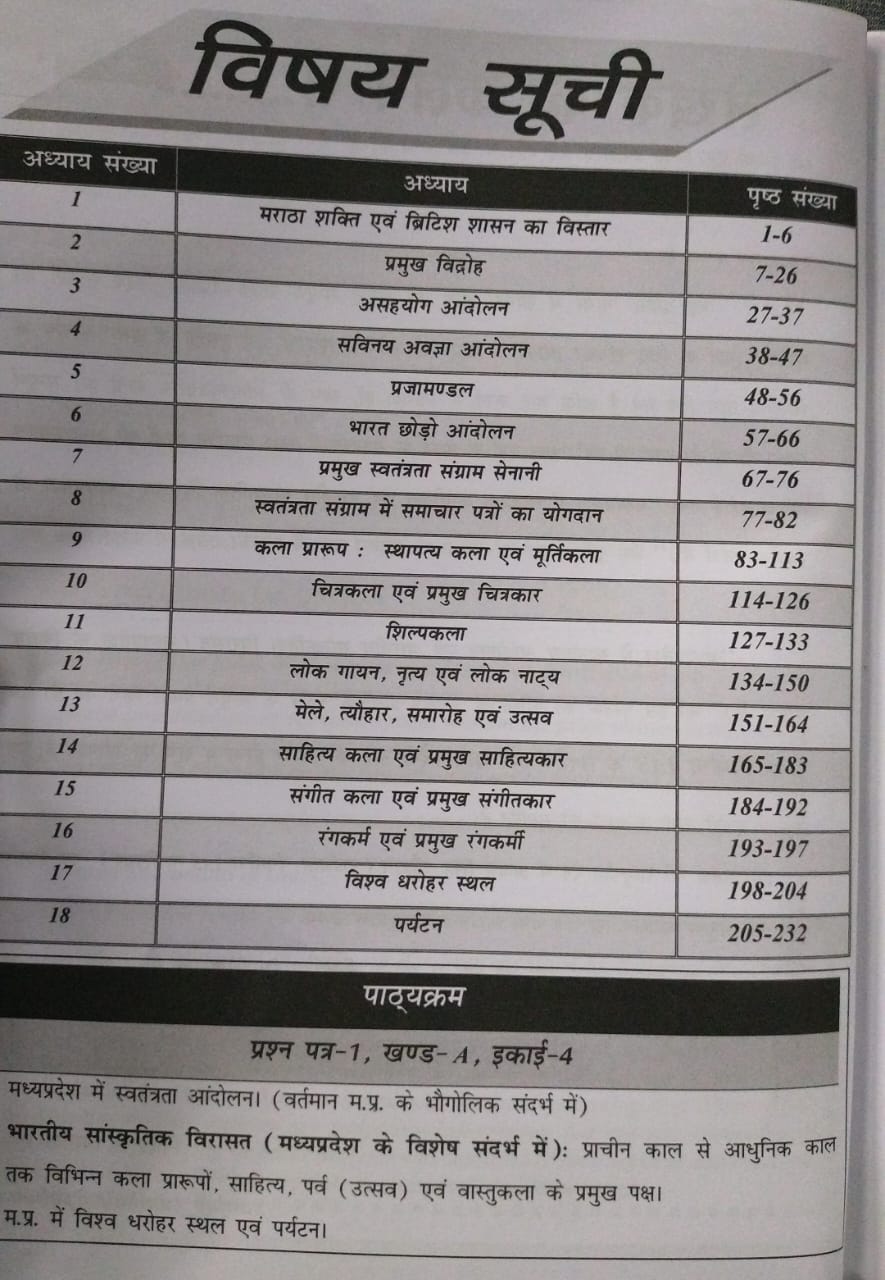 Nirman IAS – MPPSC Mains Paper-1, Part-A, Unit-3,4 Bhartiya Sanskratik Virasat by Sanjay Gupta (Hindi Medium)