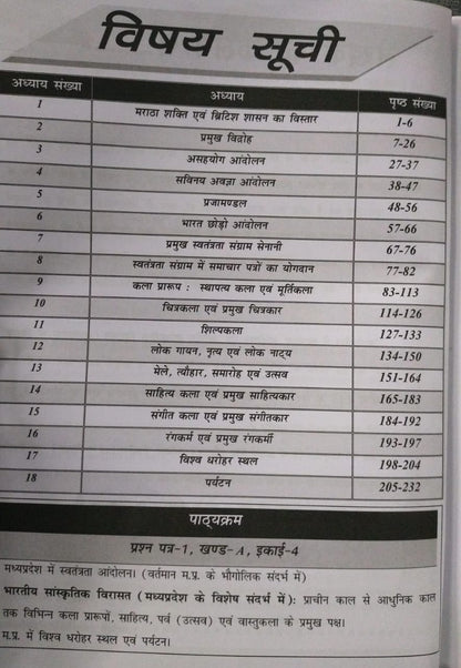 Nirman IAS – Bhartiya Sanskratik Virasat MPPSC MAINS [HINDI]