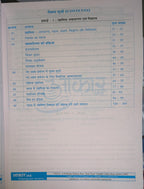 Aakar IAS MPPSC Mains Paper-4, Part2, unit-1,4,5 Udhyamita, Pravandhan Evam Vyaktitva Vikas (Hindi Medium)