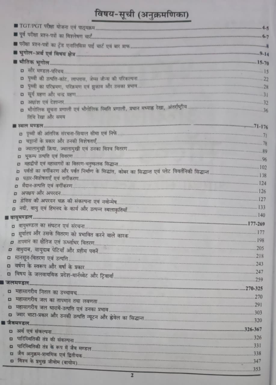Youth –TGT PGT  Bhugol (Geography) 131 Sets 13083+Objective (Hindi Medium)
