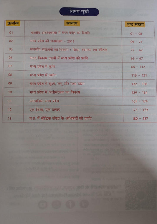 Aakar IAS MPPSC Pre: Madhya Pradesh Ki Arthvyavastha Unit 6 2026 (Hindi)