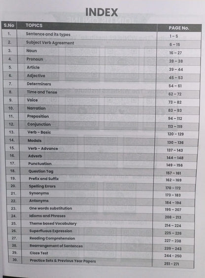 Winners Publication MPSI Prarambhik Pariksha 2025 English Bhasha Bodh [English]