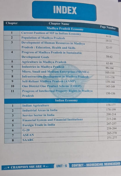 Champion Square MPPSC Pre Unit-6 | Economy of India & MP by Kajal Nema & Shiv Patidar & Sourabh Patel | English Medium