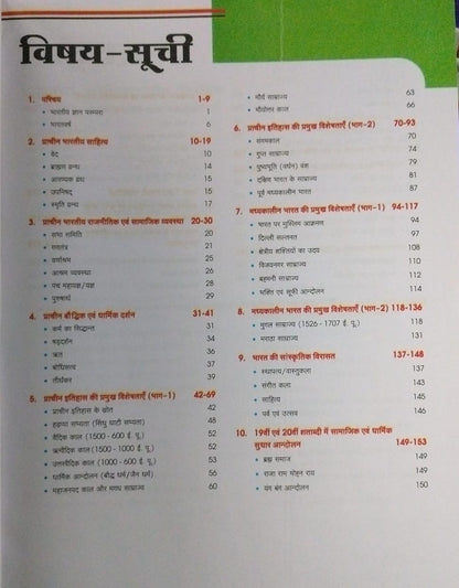 Arihant MPPSC 2.0 – Prelims Unit 1: Bharat ka Itihas [Hindi]