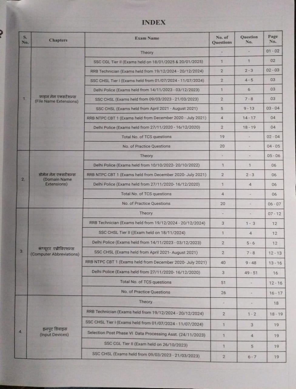 Pinnacle SSC CGL Tier 2 Computer Knowledge [Hindi]