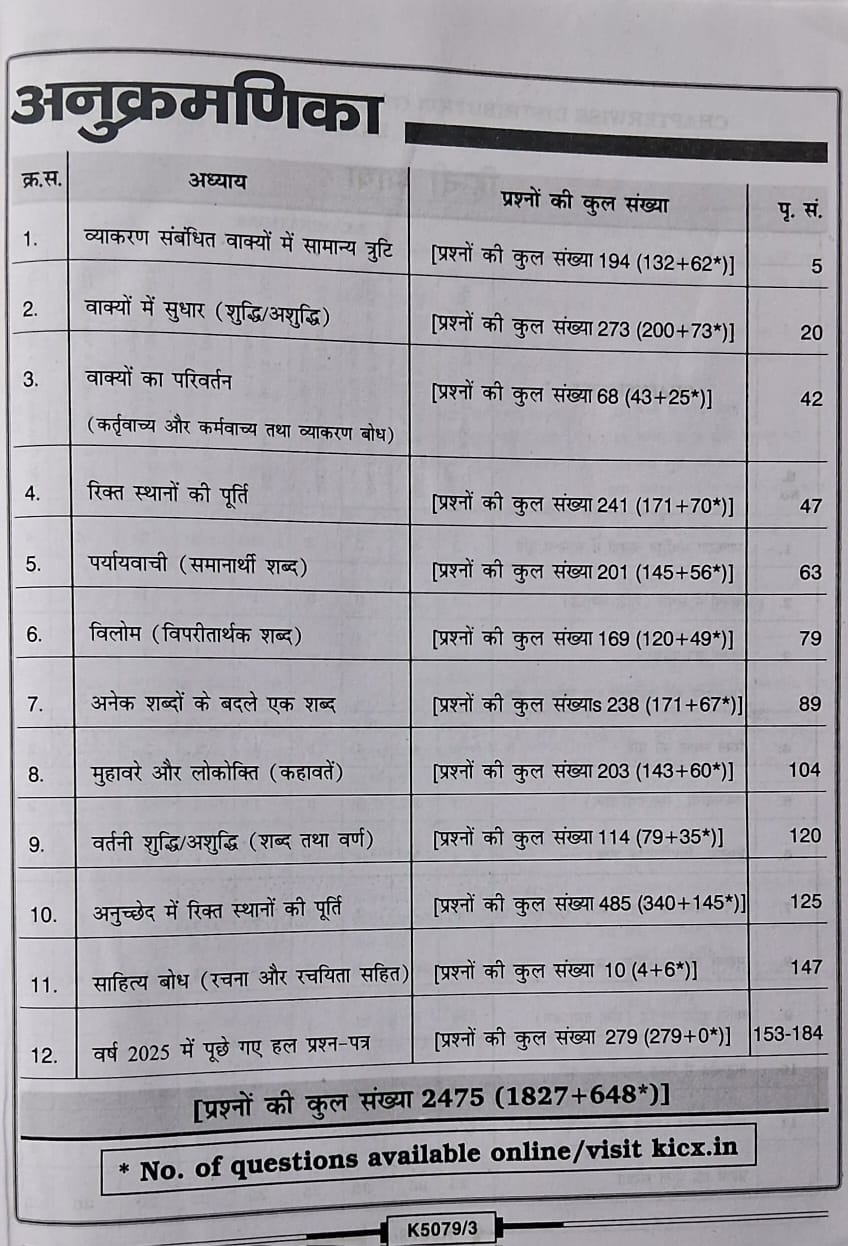 Kiran - SSC Constable GD Hindi Chapterwise Solved Paper (2470+ Objective Questions) Hindi Medium