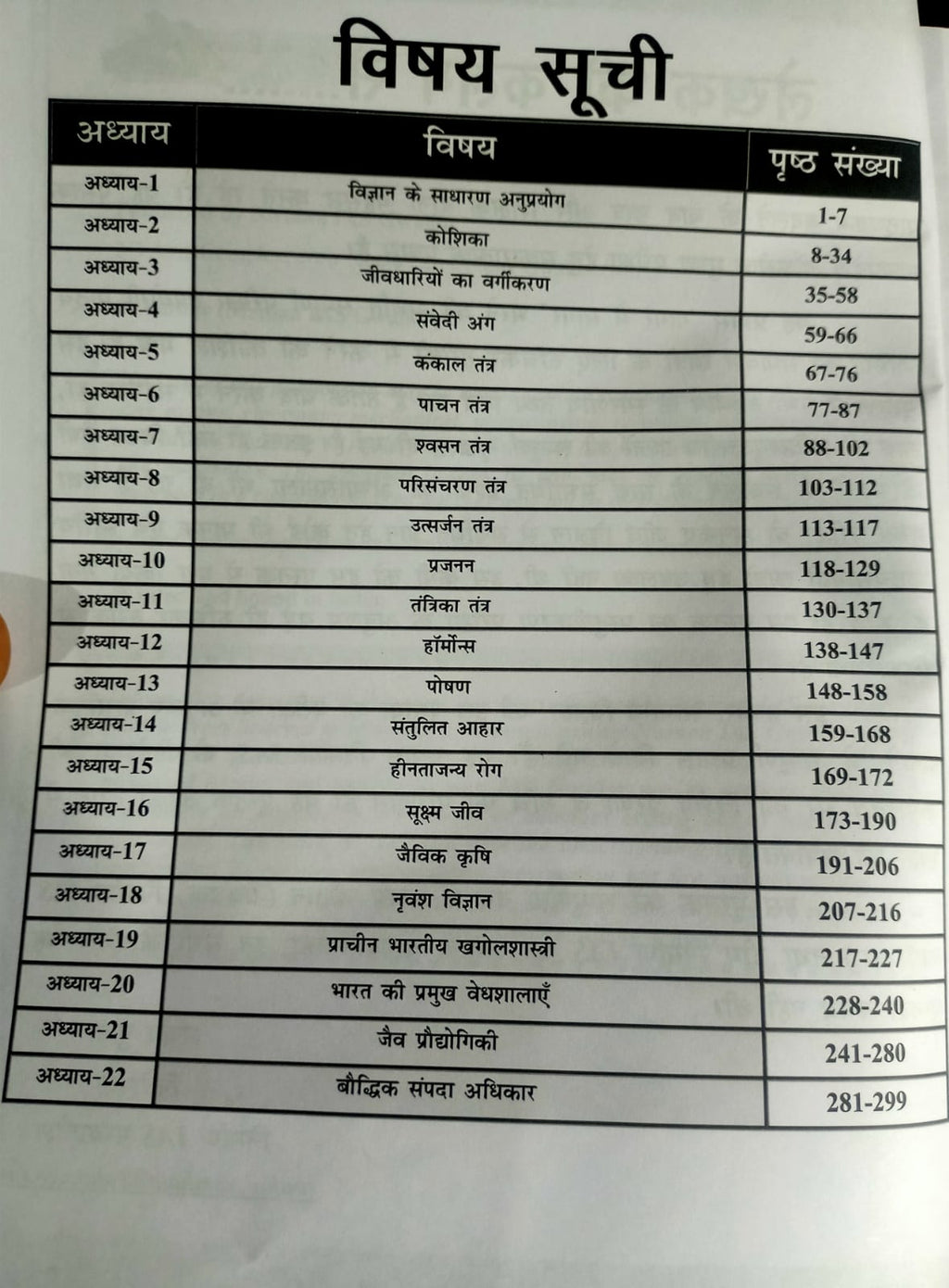 Nirman IAS MPPSC mains samanya vigyan unit-1 (Hindi Medium)