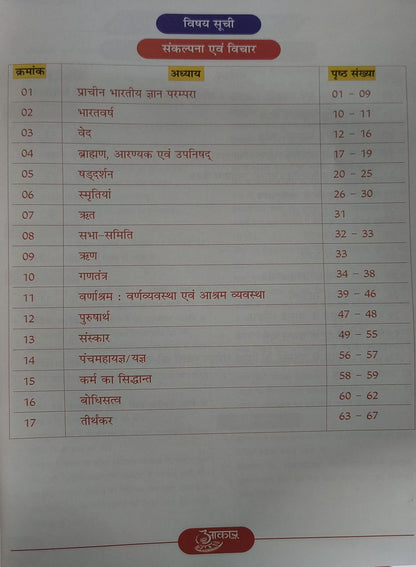 Aakar IAS MP Lok Seva Unit 1: Sankalpana Avn Vichar & Bharat Virasat [Hindi Medium]