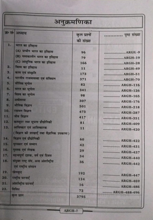 Kiran Publication – Railway Samanya vigyan Solved Papers [Hindi]