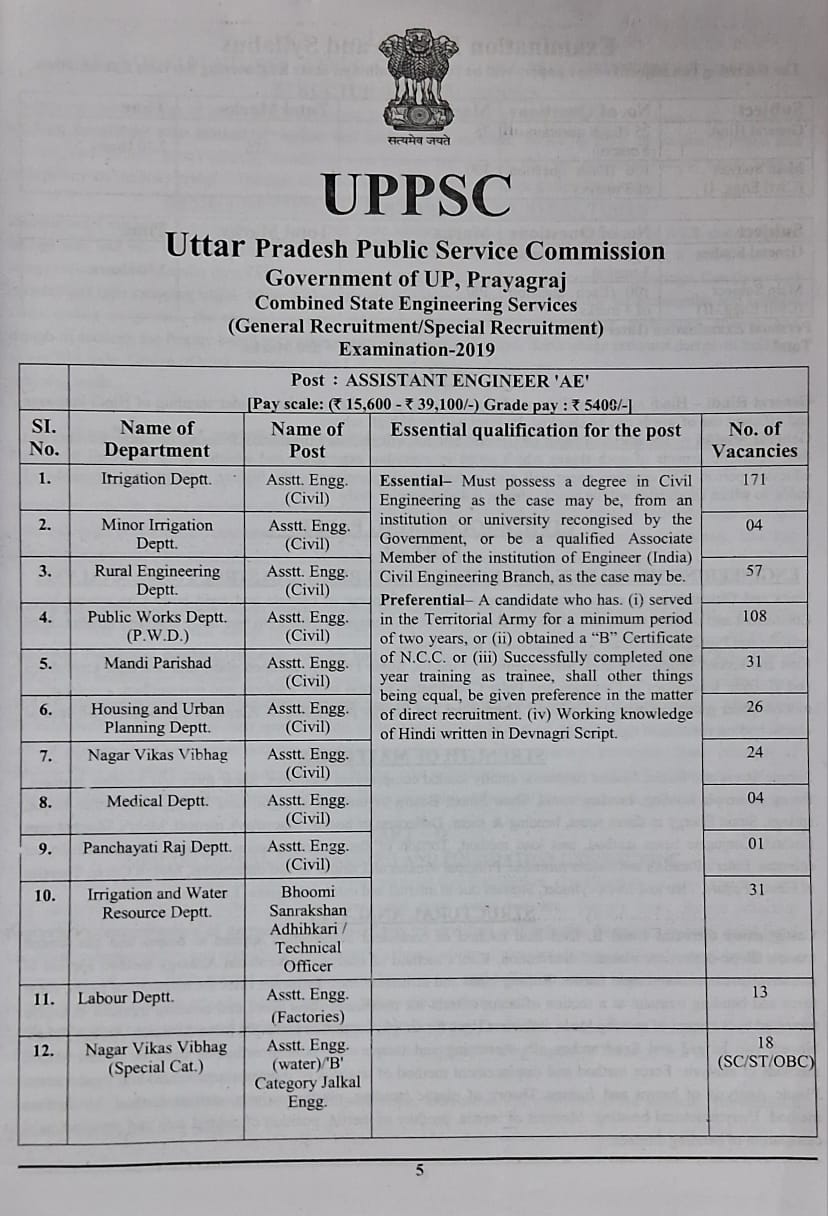 Youth – Civil Engineering Volume-1 | 22190+ Previous Years Questions | Hindi Medium