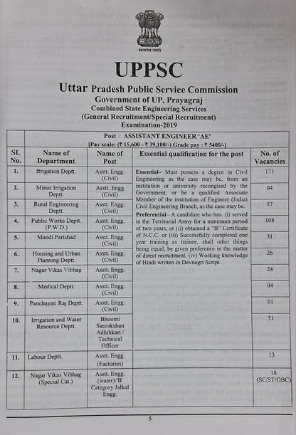 Youth – Civil Engineering Volume-1 | 22190+ Previous Years Questions | Hindi Medium