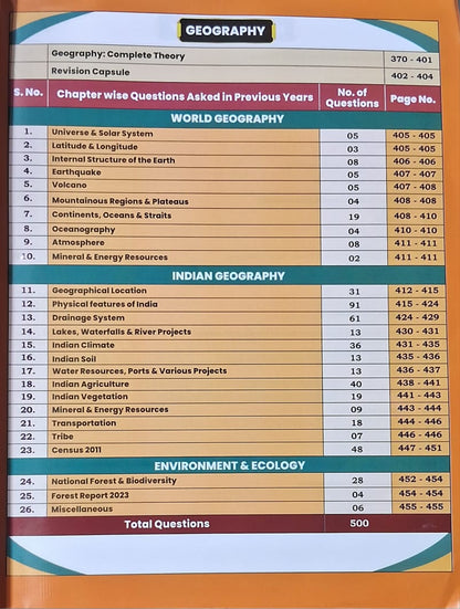 Aditya Ranjan Railway General Studies by Aditya Ranjan Sir | Theory + One Liners & 4500+ PYQs | English Medium